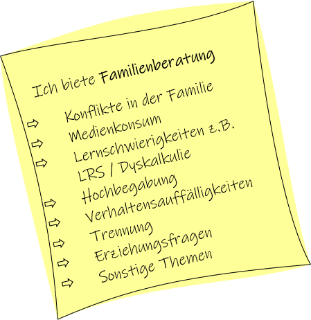 Familienberatung LRS Verhaltensauffälligkeiten